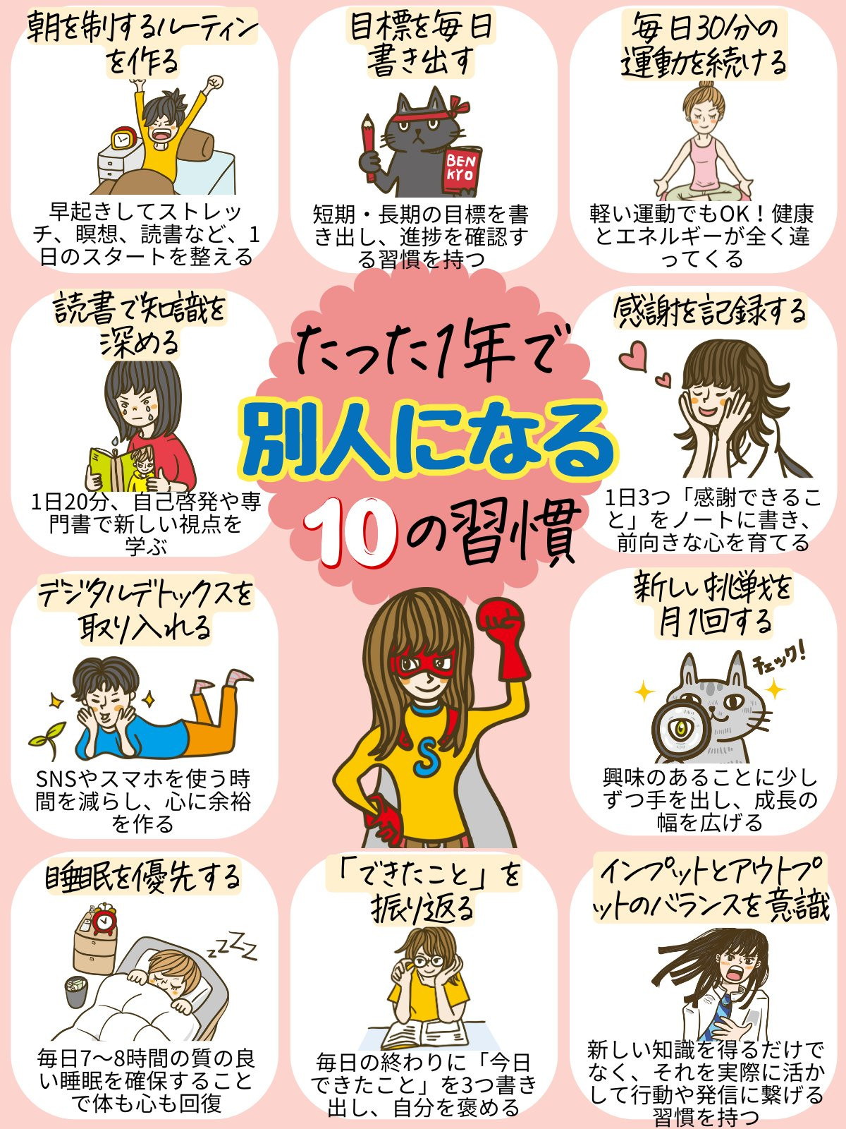 たった１年で別人になる10の習慣
